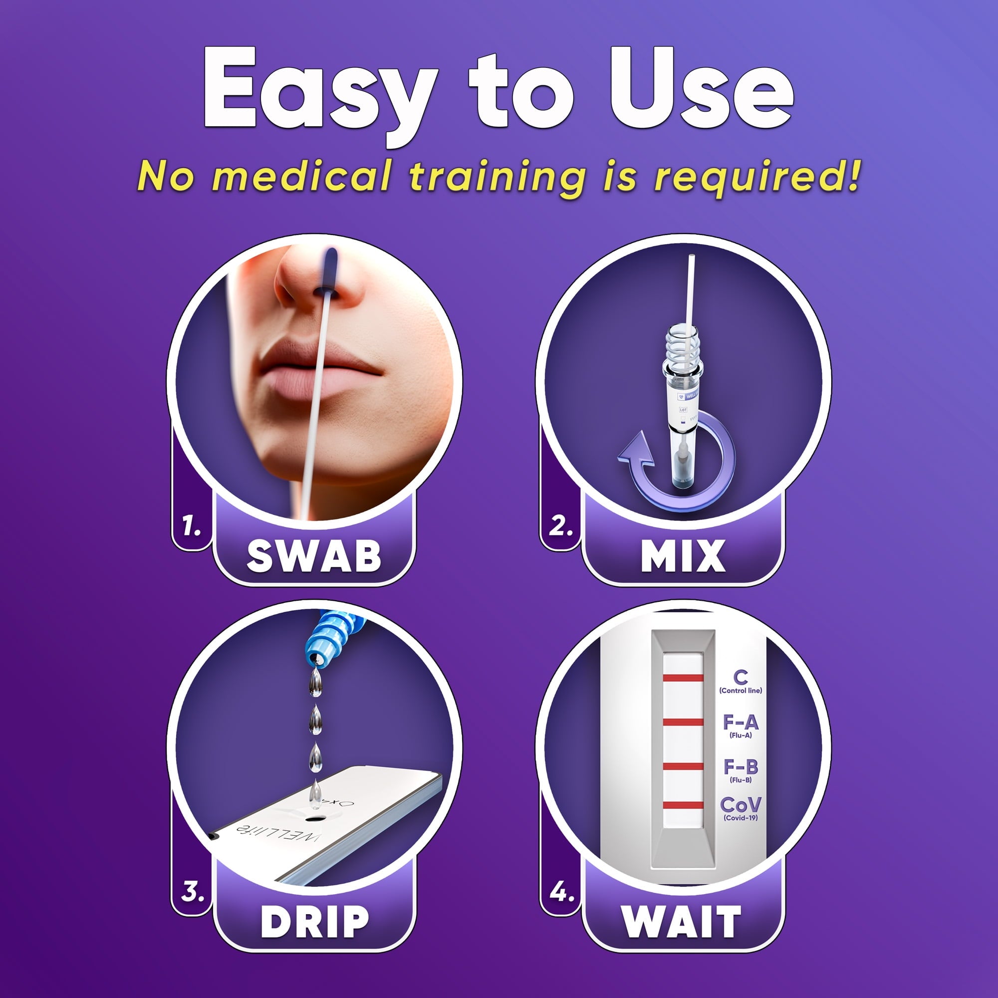 WELLlife Flu A & B Home Test
