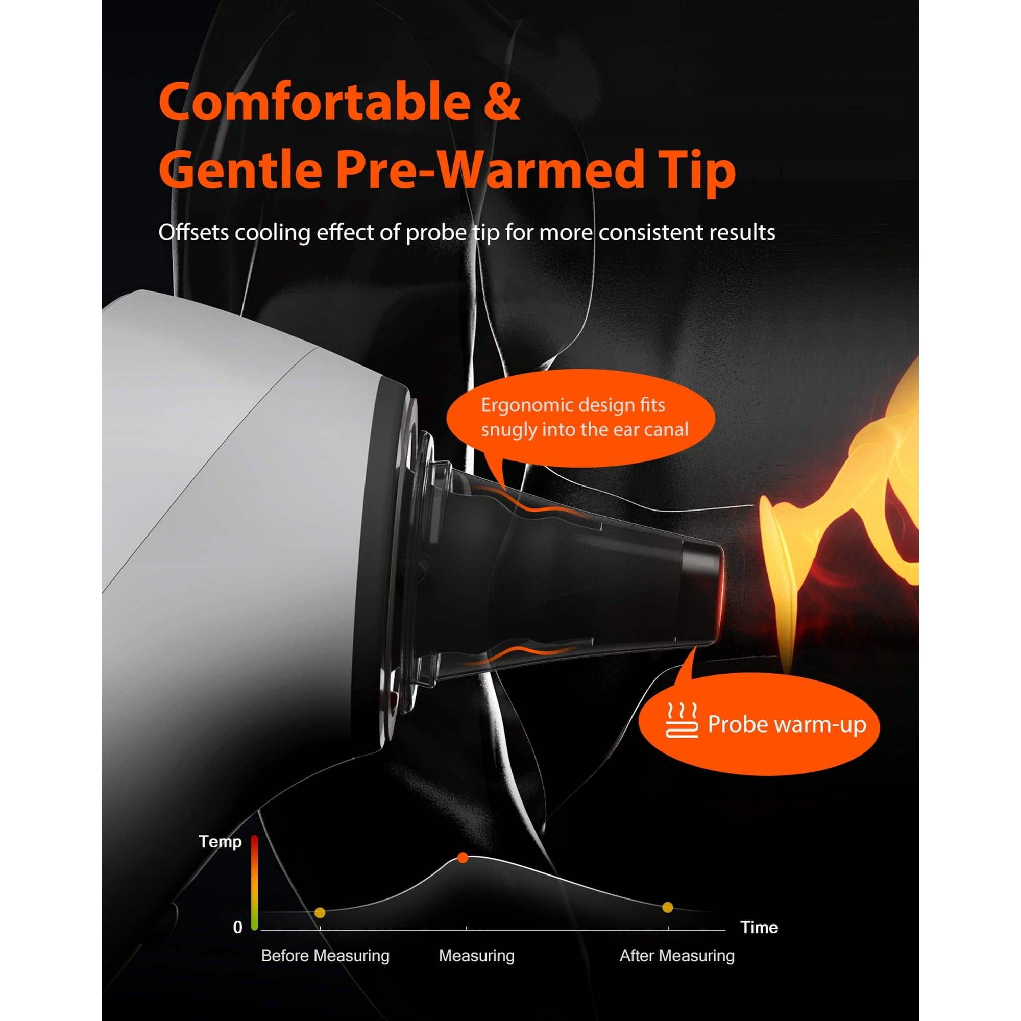 iHealth PT5 Infrared Ear Thermometer