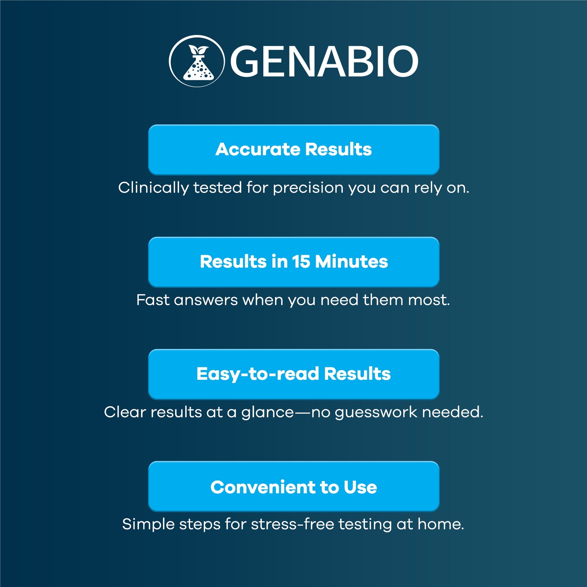 GENABIO COVID-19 At-Home Test (1 Pack)